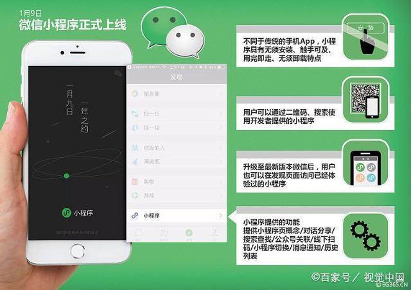 ERP系统开发：企业管理升级的引擎