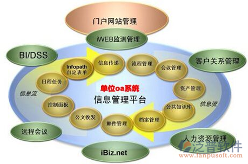 探秘上海软件定制行业：市场前沿与企业实践