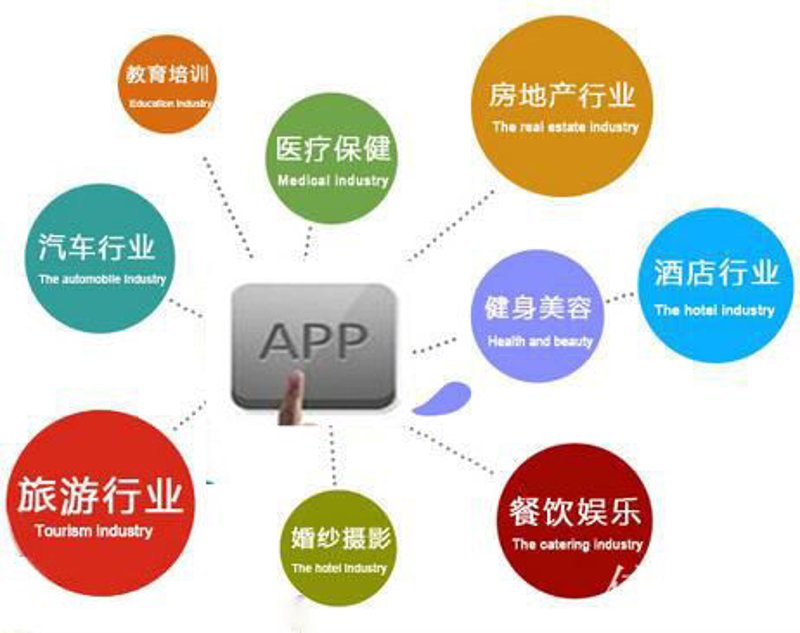 CRM客户管理系统：企业运营的智能“大脑”