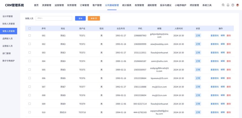 上海软件定制行业动态：助力企业转型升级