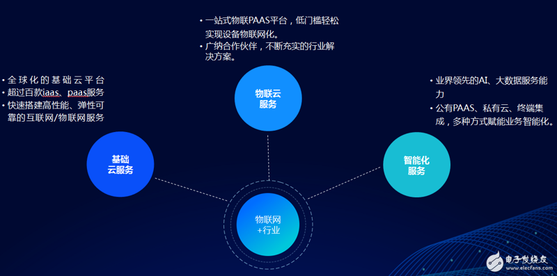企业如何借助进销存软件提升运营效率