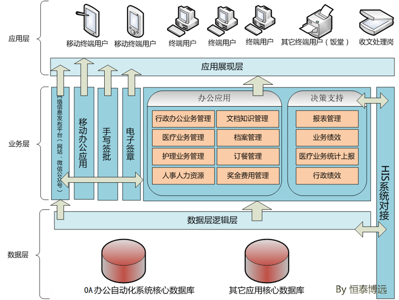 进销存软件选购指南：如何选择合适的管理工具