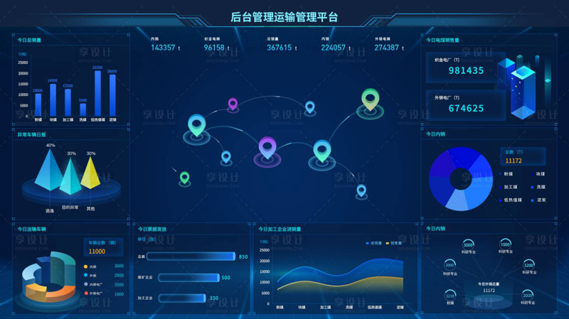 企业如何选择合适的ERP系统开发服务？